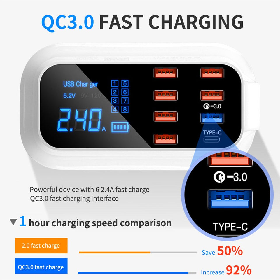 Multi Port Usb Charger/ best multi port usb charger/8 Port USB Charger - Super Fast!